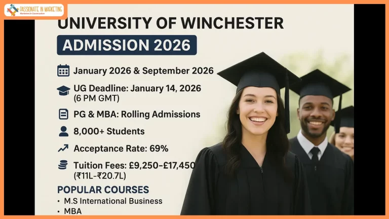 University of Winchester Opens May 2026 Intake for MSc International Business Management and MPH Public Health