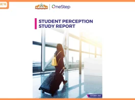 “Safety and Career Outcomes Drive Demand: Ireland Records 38% Growth in Indian Student Interest”