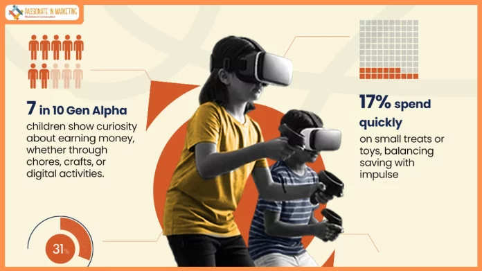 Autonomous, atypical and aware: Rukam Capital spotlights Gen Alpha consumer trends in its ‘Gen Alpha Decoded: The Consumer-Brand Dynamic’ report