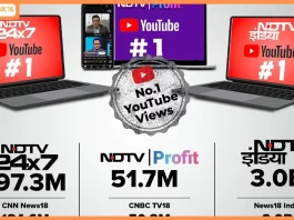 NDTV delivers a rare digital hat-trick - NDTV India, NDTV 24x7, and NDTV Profit emerge as undisputed leaders on YouTube
