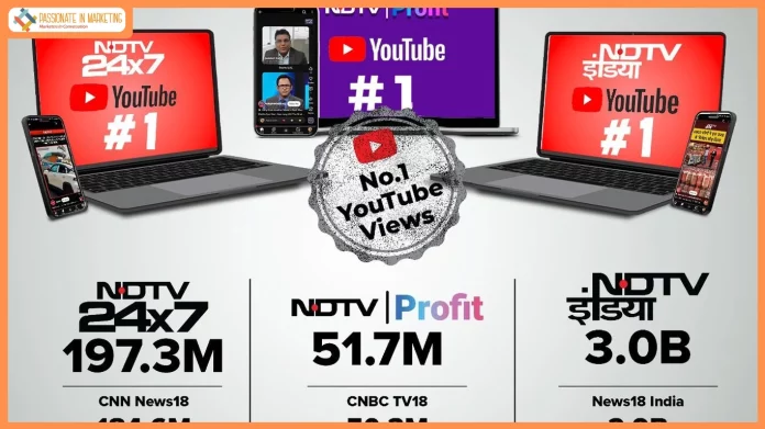 NDTV delivers a rare digital hat-trick - NDTV India, NDTV 24x7, and NDTV Profit emerge as undisputed leaders on YouTube