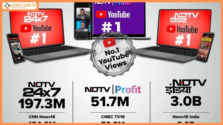 NDTV delivers a rare digital hat-trick - NDTV India, NDTV 24x7, and NDTV Profit emerge as undisputed leaders on YouTube