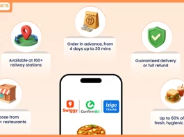 ixigo Trains & ConfirmTkt Partner with Swiggy to offer On-Train Food Delivery