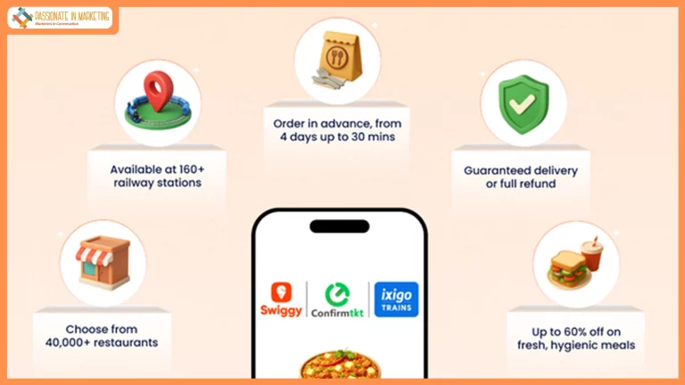 ixigo Trains & ConfirmTkt Partner with Swiggy to offer On-Train Food Delivery
