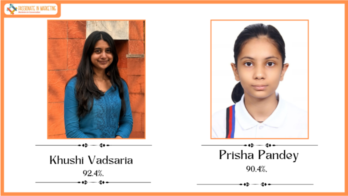 The Premia Academy Celebrates Outstanding Class 12 Board Results!!
