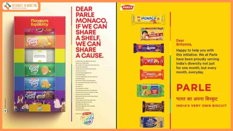 Parle Products Turns Everyday Chats into Brand Moments with New Sticker Campaign, in Collaboration with Blinkit