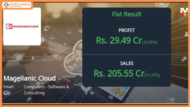 Magellanic Cloud Posts Landmark FY26 Yearly Results with ₹700+ Cr Total Income, And Strong Q4 Results with ₹205.5 Cr Revenue & 8% Gain in EBITDA
