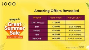 During the Amazon Great Summer Sale 2026, customers can access a wide range of exciting offers: 