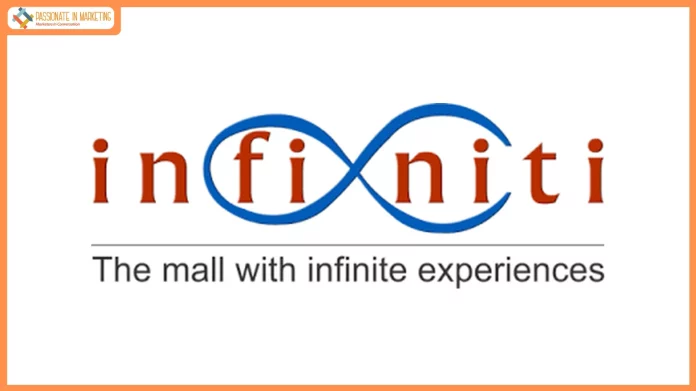 Infiniti Mall, Malad Brings Enchanting Live Theatre Performances for Kids