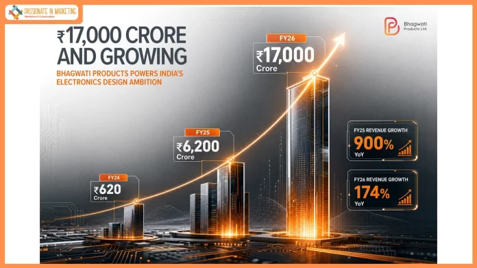 Bhagwati Products Crosses Rs 17,000 Crore Revenue Milestone, Advances Vision to Build India's Leading Electronics Design Platform