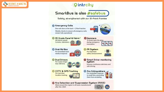 IntrCity SmartBus introduces 10-Point #SafeBus Promise to strengthen safety standards in intercity bus travel