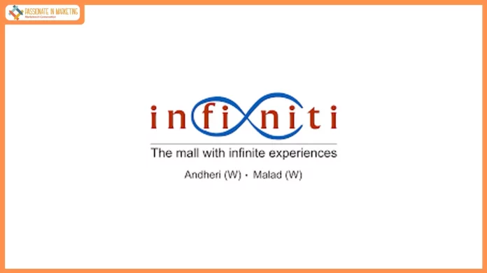 Shopping Fever Hits Mumbai as Infiniti Mall Malad & Andheri Roll Out a Flat 50% Sale
