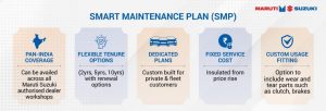 Mr. Hisashi Takeuchi, Managing Director & CEO, Maruti Suzuki India Limited