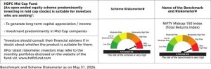 For performance of other funds managed by the fund manager, please click here.