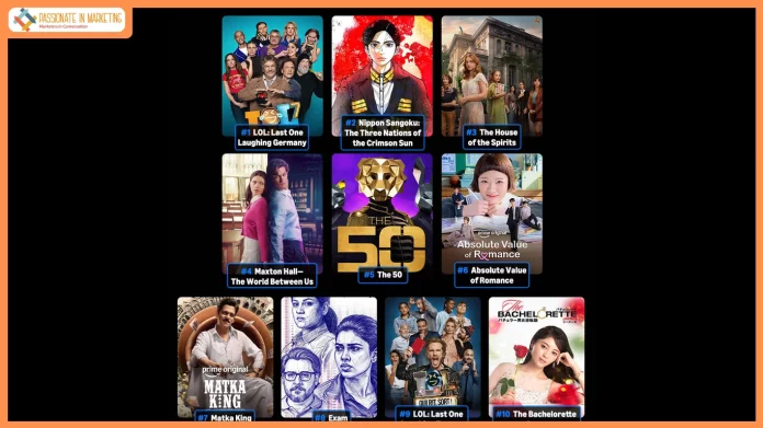 Indian Originals Make a Global Mark with System, Matka King, and Exam in Prime Video’s Weekly Top 10 Rankings Indian Originals Make a Global Mark with System, Matka King, and Exam in Prime Video’s Weekly Top 10 Rankings Indian Originals Make a Global Mark with System, Matka King, and Exam in Prime Video’s Weekly Top 10 Rankings