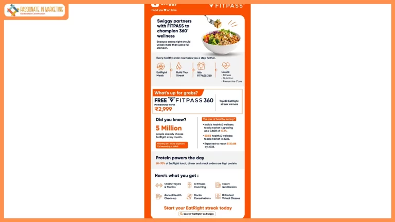 Swiggy Partners with FITPASS to Champion 360-Degree Wellness