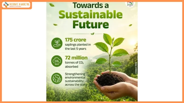 Podhropan Mahayagya-2026 : More than 20 million saplings to be planted along roads across the state