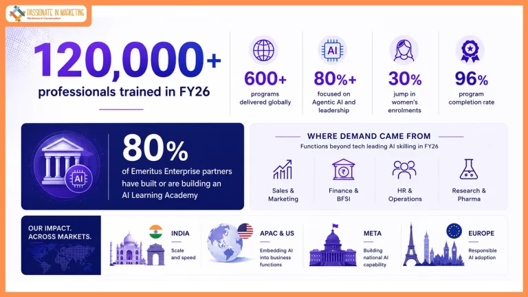 Emeritus Enterprise Doubles Down on Agentic AI and Leadership Training; Growth Accelerates in India, Middle East and APAC