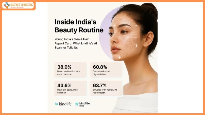 India's Skin and Hair Report Card Is In: Efficacy Over Brand Loyalty as Pigmentation and Hairfall Dominate Consumer Concerns