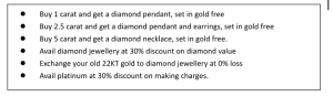 Jos Alukkas announces ‘Season of Diamonds’ campaign