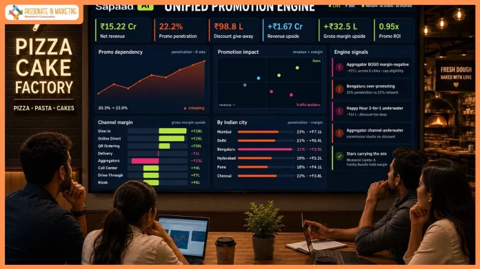Sapaad Launches AI-Powered Promotion Engine to Help Restaurant Chains Unlock Growth in India’s $126 Billion Foodservice Market