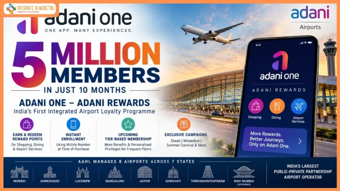 Adani One Reaches 5 million Members in 10 Months
