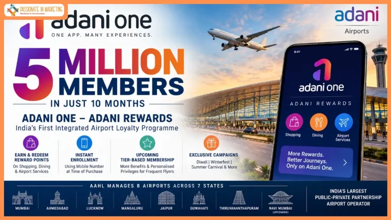 Adani One Reaches 5 million Members in 10 Months