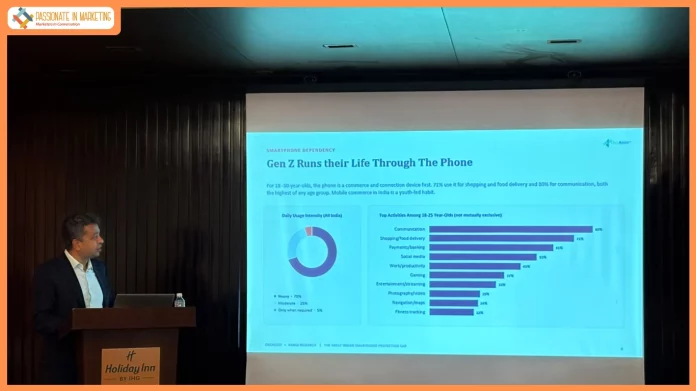82% of Indians Have Damaged Their Smartphone. Only 1 in 15 Protects It.