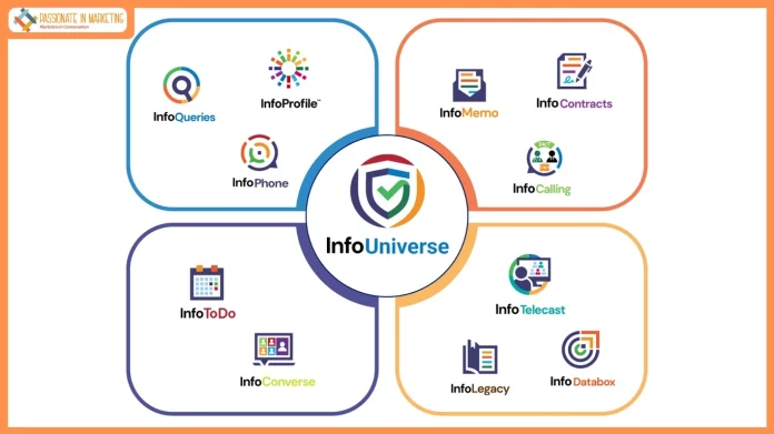Enso Webworks Launches Integrated Digital Product Suite Across Communication and Productivity