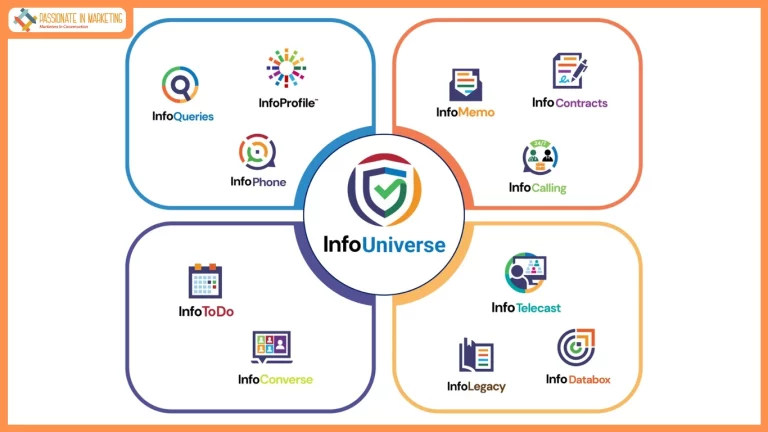 Enso Webworks Launches Integrated Digital Product Suite Across Communication and Productivity
