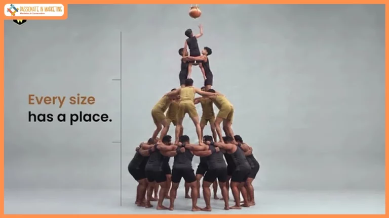 Every Size Has a Place: The Wealth Company brings India’s multiple growth opportunities to life through a Dahi Handi inspired Fund film