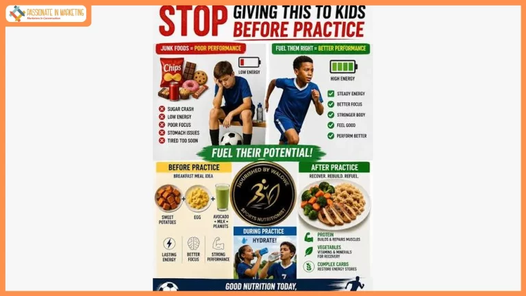 Feeding India spotlights the power of nutrition behind every young athlete’s dream this National Sports Day