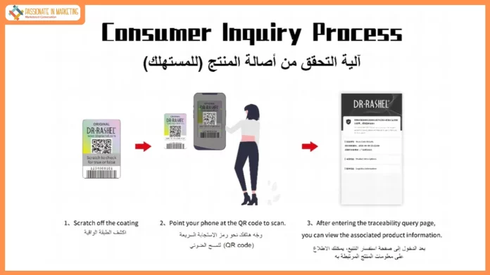 How to Check If Dr. Rashel Products Are Original or Fake