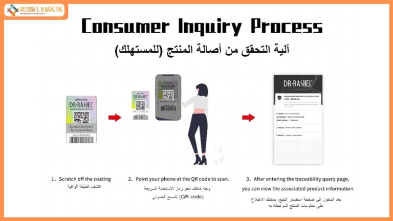 How to Check If Dr. Rashel Products Are Original or Fake