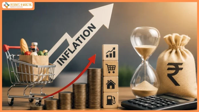 Inflation Calculator India: How Inflation Impacts Your Savings and Investments