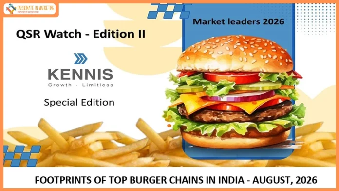 India’s Top 10 Burger Chains Expand Footprint to Over 2,000 Outlets; Tier II & III Cities Emerge as Next Growth Frontier: Kennis Ventures