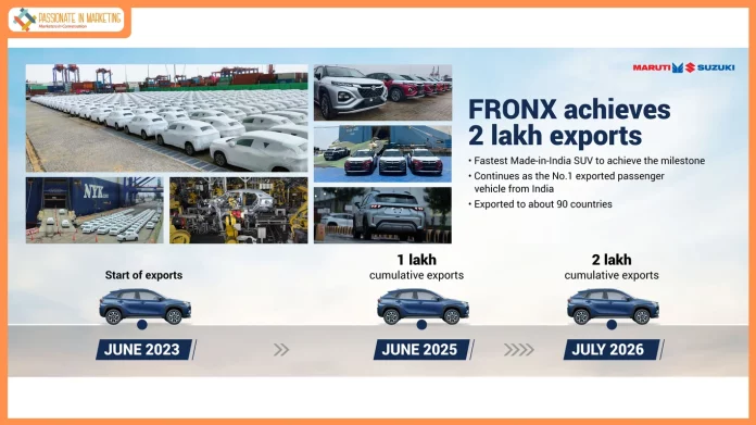 Maruti Suzuki FRONX becomes the fastest SUV to clock 2 lakh exports from India in record time