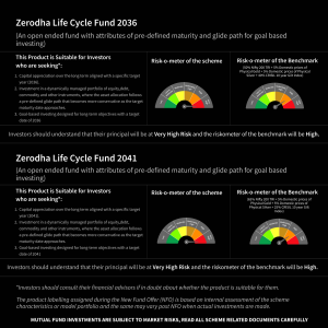 The New Fund Offer (NFO) for the Zerodha Life Cycle Fund 2031 opens on Aug 27th 2026 and closes on Sep 10th 2026.