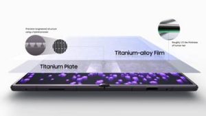 Flex Titanium technology features an exceptionally thin titanium-alloy film and precision-engineered titanium plate