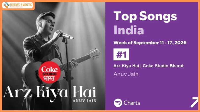 A Year On, ‘Arz Kiya Hai’ Continues Its Chart-Topping Run at No. 1 on Spotify India