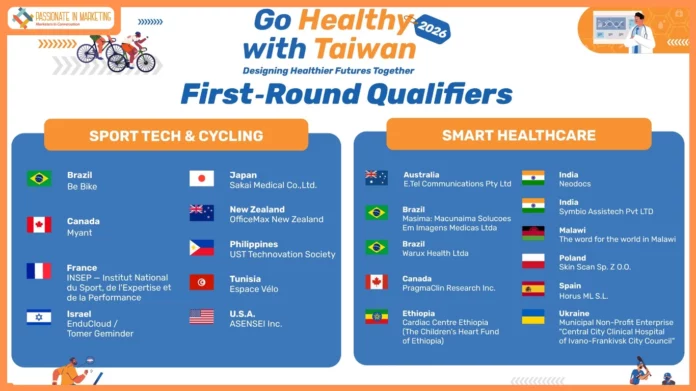 Shaping the Future of Global Health: 'Go Healthy with Taiwan 2026' Unveils Top 20 Innovators from 62 Nations