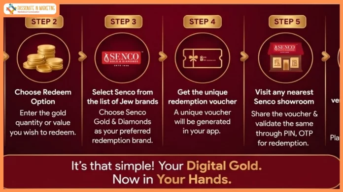 Turn Digital Gold into Jewellery Across Senco’s 189+ showrooms: Senco Gold & Diamonds Partners with Gullak