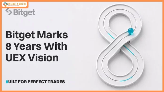Bitget Celebrates 8 Years of Trading Innovation with “8uilt for Perfect Trades” Campaign