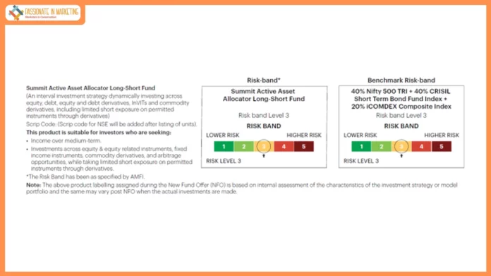 Summit SIF launches Summit Active Asset Allocator Long-Short Fund