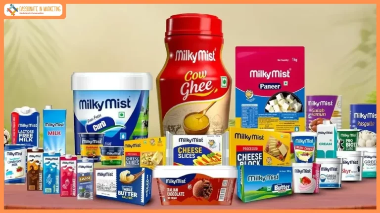 Milky Mist Dairy Food Ltd Company clocks in highest ever quarterly revenue in Q2 FY27 Q2 FY27 revenue grew by 41.6% on a YoY basis and the YoY EBITDA grew by 53.9%